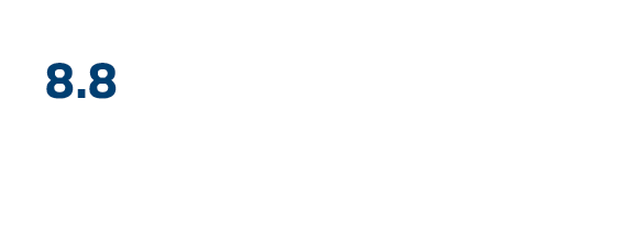 XPS20230009 Instroomcampagne Knie landingspagina zorgkaart cijfer