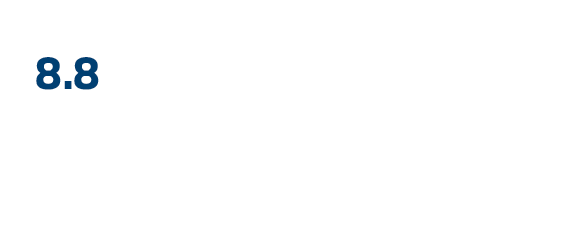 XPS20230009 Instroomcampagne proctologie landingspagina zorgkaart cijfer